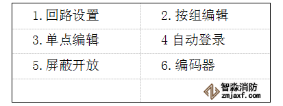 GK652B气体灭火主机回路编辑界面