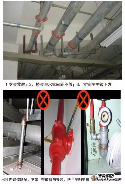 消防管道安装与实施要点现场工程图片