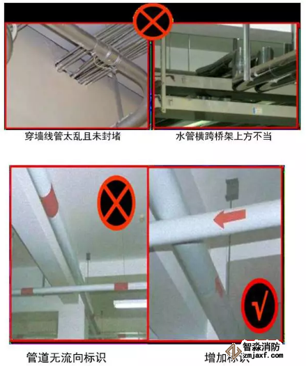 消防管道安装与实施要点现场工程图片