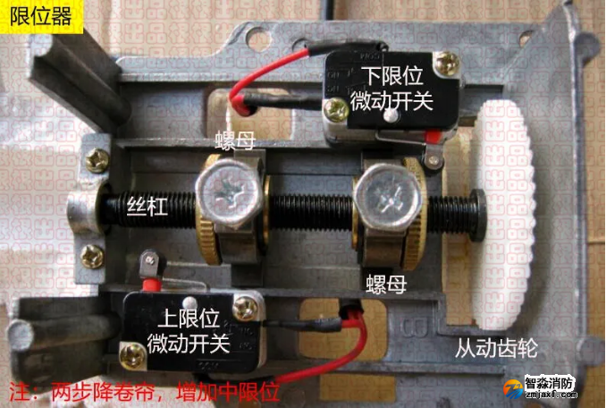 防火卷帘限位器详细结构
