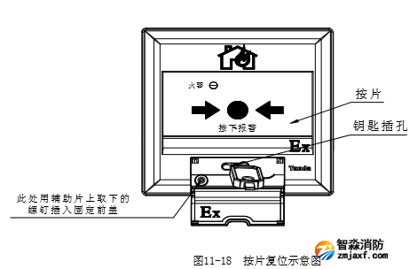  J-SAB-F-TX6142 手动火灾报警按钮复位图