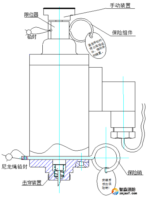六氟丙烷气体灭火电磁型驱动装置结构组成