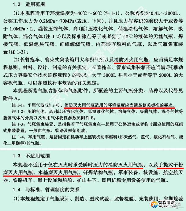 TSG 23-2021《气瓶安全技术规程》的适用范围