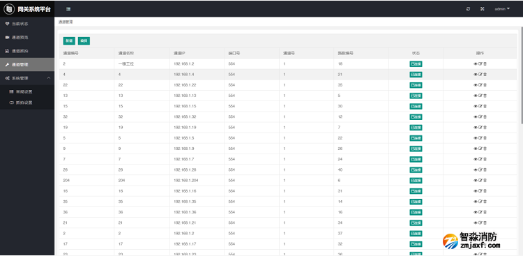 青鸟消防发布消安一体智慧化解决方案通道管理