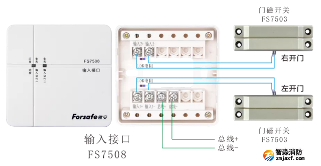 输入接口FS7508+门磁开关FS7503接线图