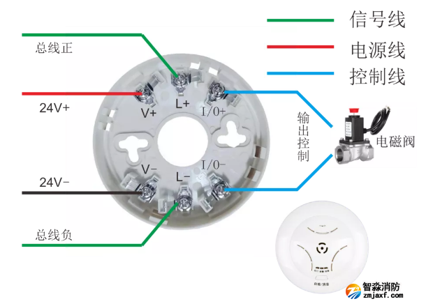 FS1022可燃气体探测器接线图